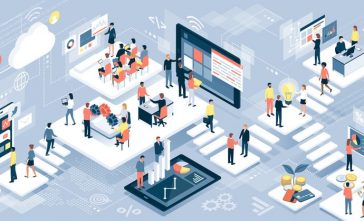 Future of work